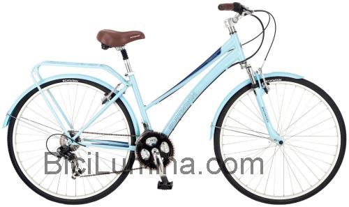 Schwinn Community opinión y ficha técnica